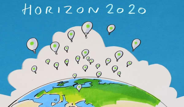 Horizon 2020 - Obzor 2020